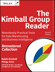 The Kimball Group Reader, Remastered Collection (2016)